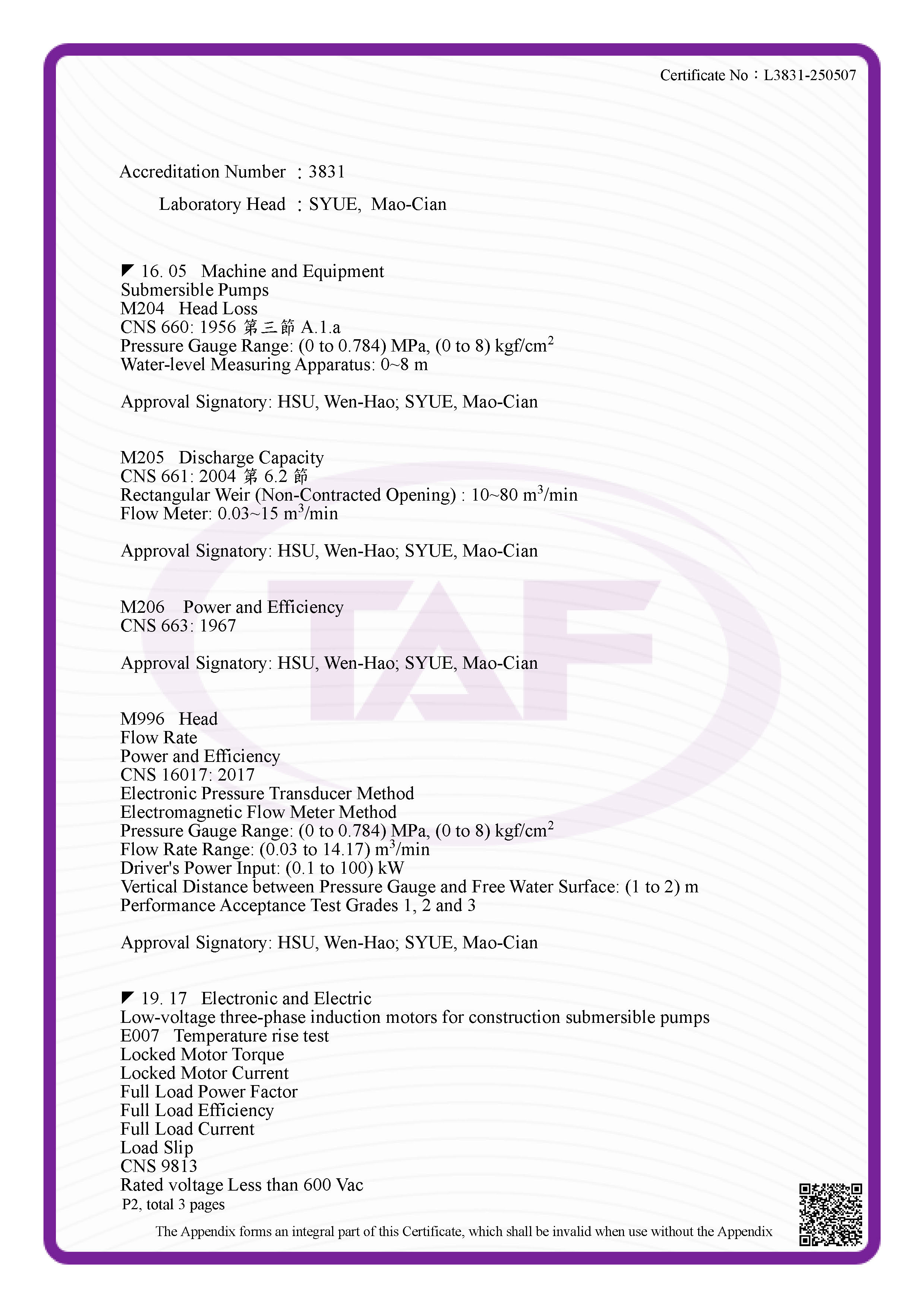TAF3831 HCP Pump and Motor Performance Testing Laboratory