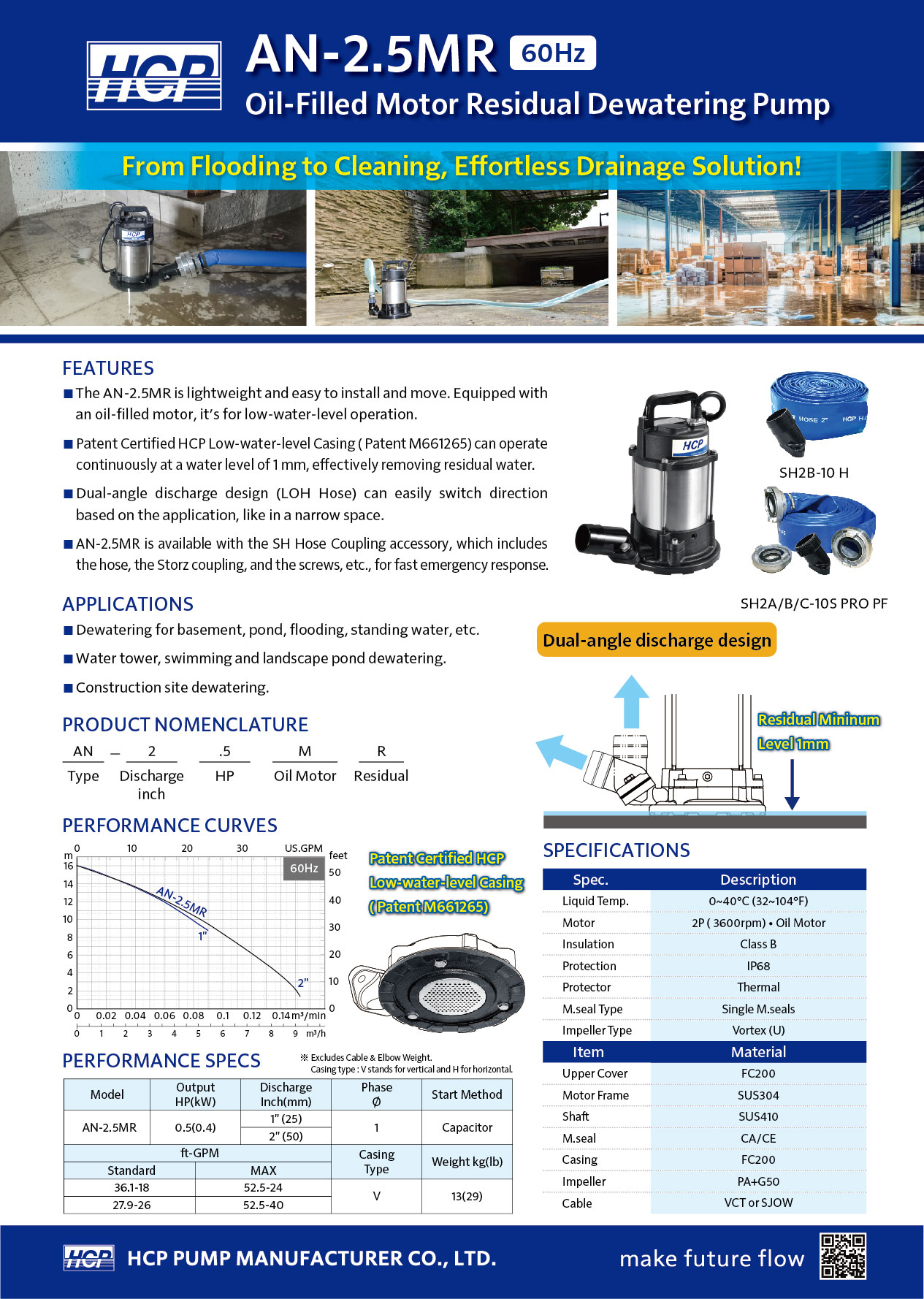 [New Product Launch] AN-2.5MR Series - Submersible Wastewater / Sump Pumps